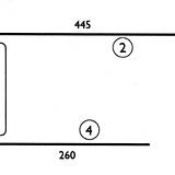 BO93 2,53