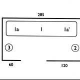 BO93 2,68