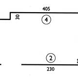 BO93 2,24