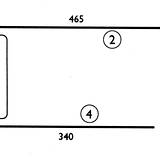 BO93 2,60