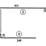 BO93 2,25