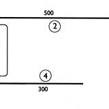 BO93 2,15