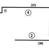 BO93 2,47