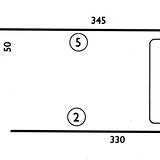 BO93 2,49