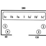 BO93 2,74