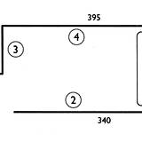 BO93 2,39